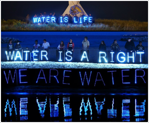 Right2water