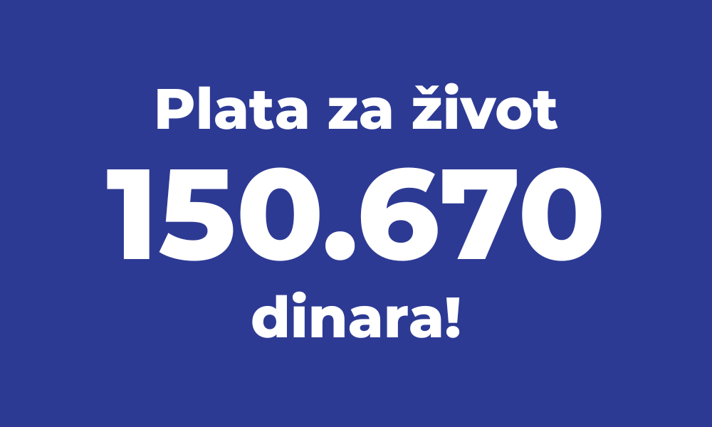 Novi obračun: Plata za život iznosi 150.670 dinara